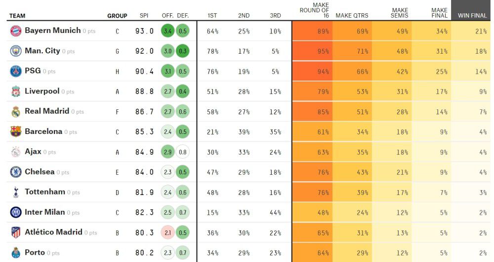 在我们之前只有一个三冠王。